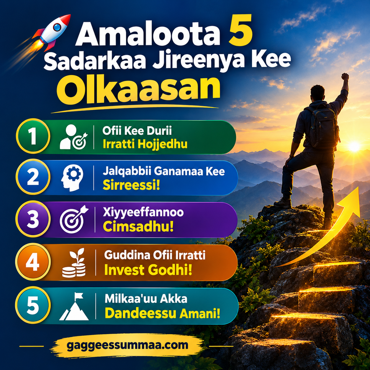 Amaloota 5 Sadarkaa Jireenya Kee Olkaasan